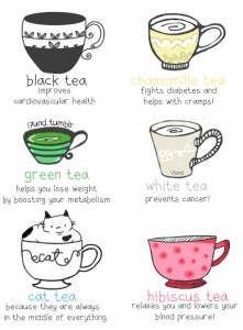 tea functions