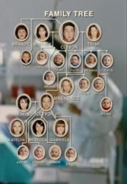 idiocracy-family-tree