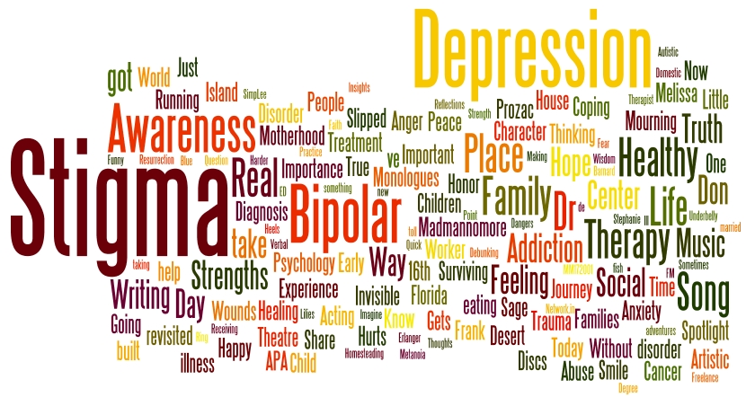 The Perception Of Mental Illness SQ Online