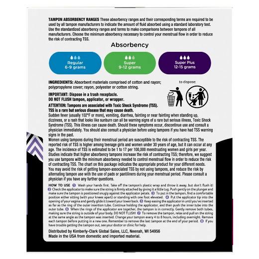 Toxic shock syndrome is most common with use of super-absorbent